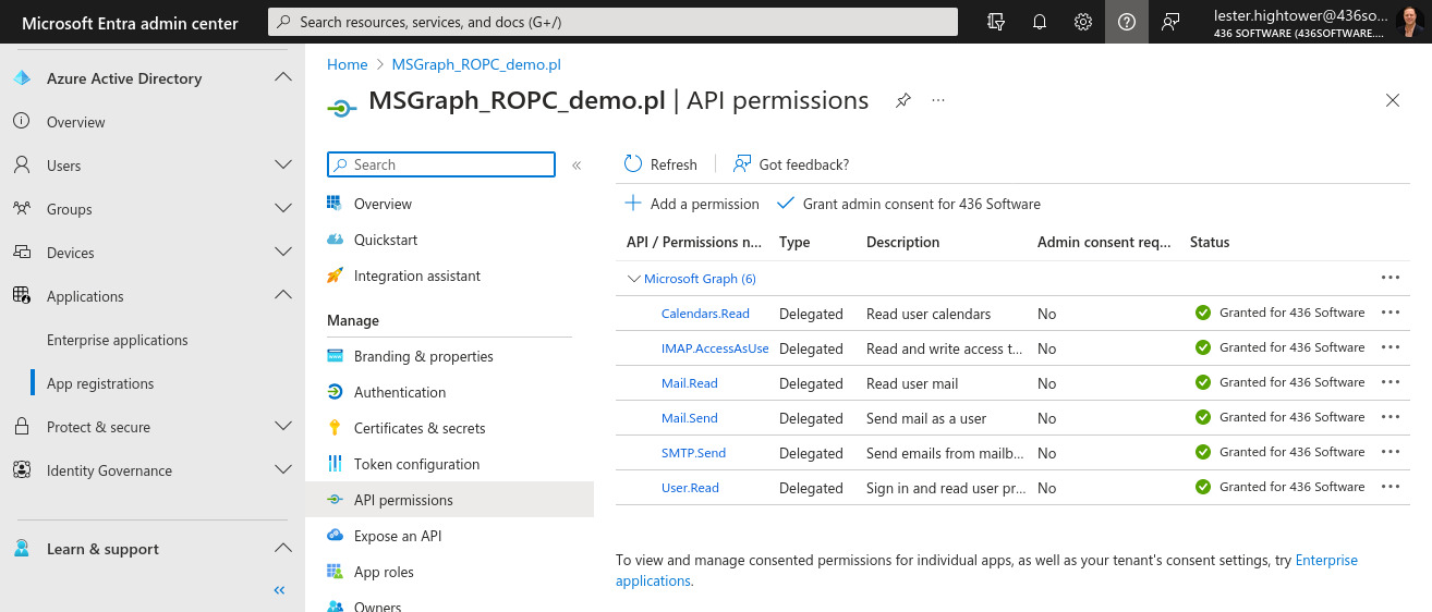 Screenshot of API Permissions Tab