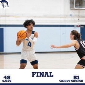 Thu 09 Feb 2023 09:45:26 AM