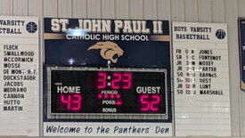 Mon 01 Dec 2025 08:25:50 PM